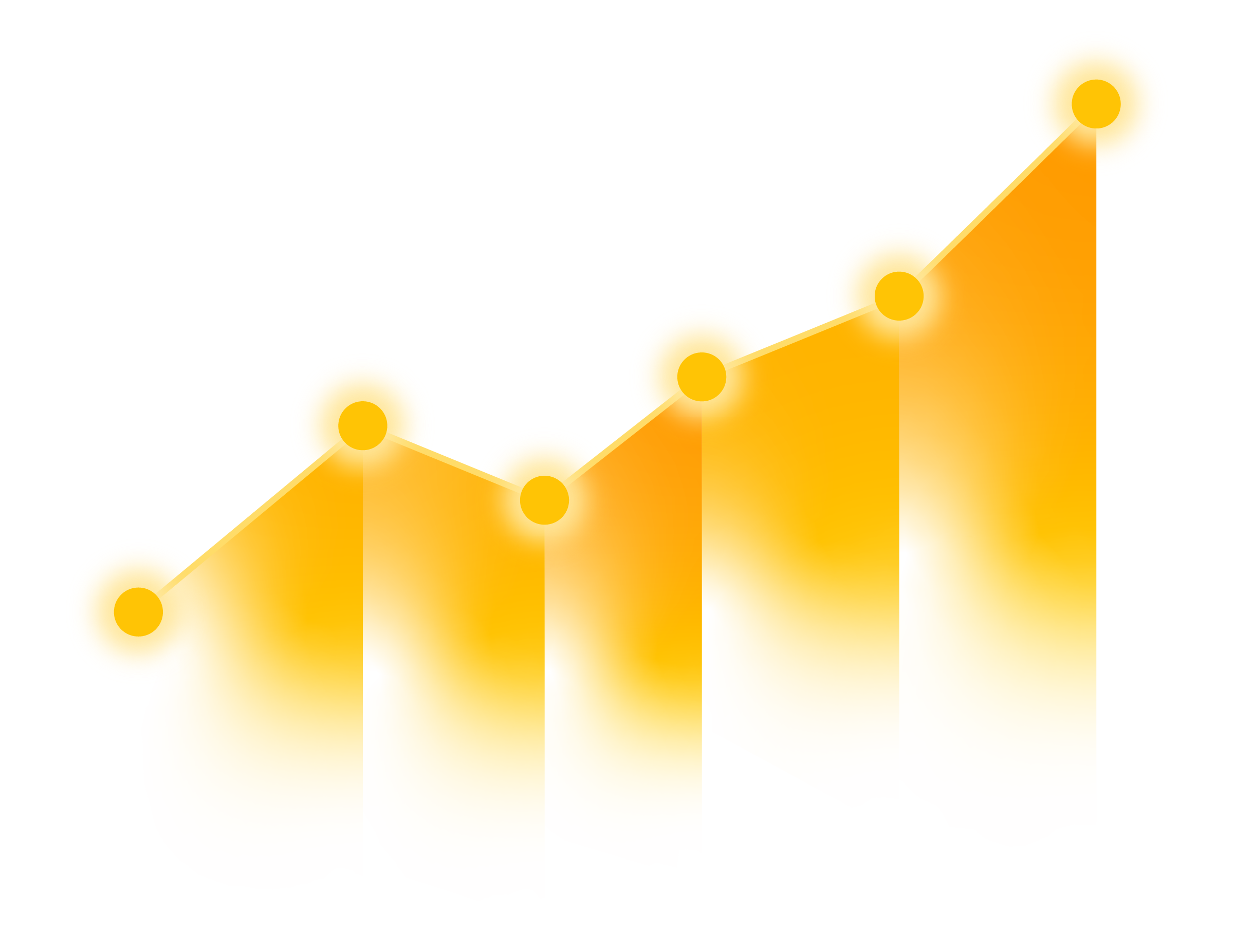 Growth.png